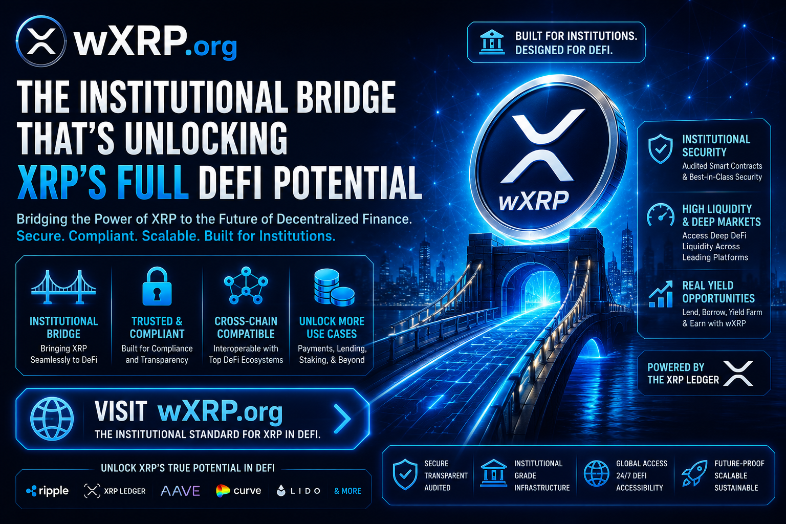 wXRP — Bridge Your XRP to Solana in 30 Seconds and Earn Exclusive Quest Rewards Until December 31