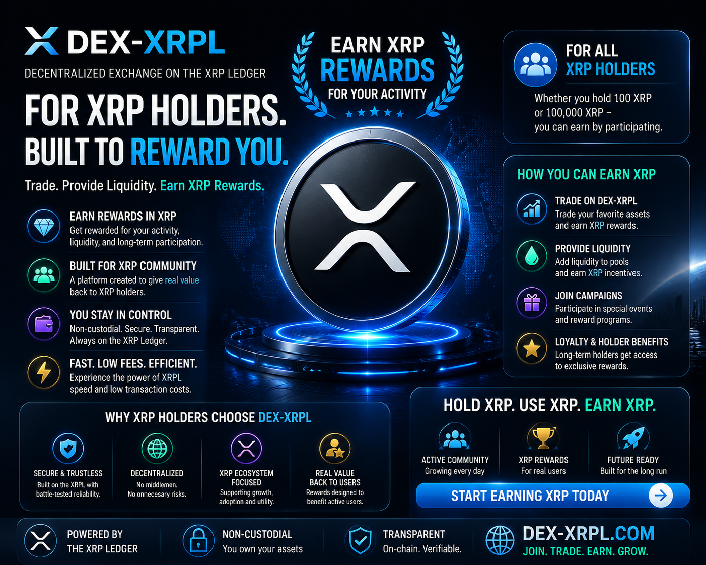 XRP Holders Can Earn More: How DEX-XRPL Creates New Opportunities Through XRP Rewards and XRPL DeFi