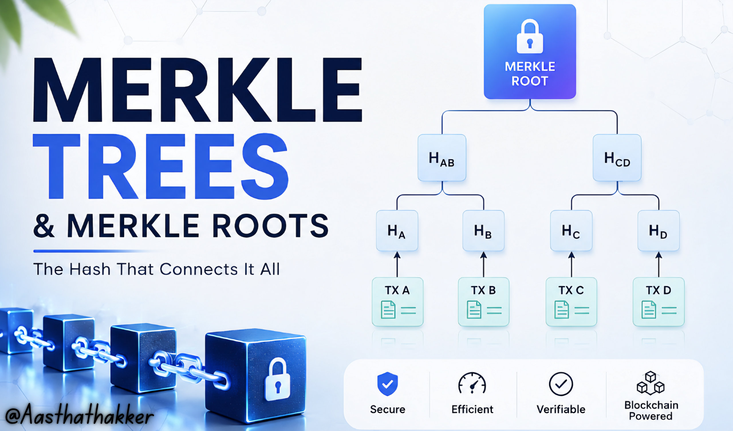 You Saw “Merkle Root” in a Block Explorer. But What Is It?