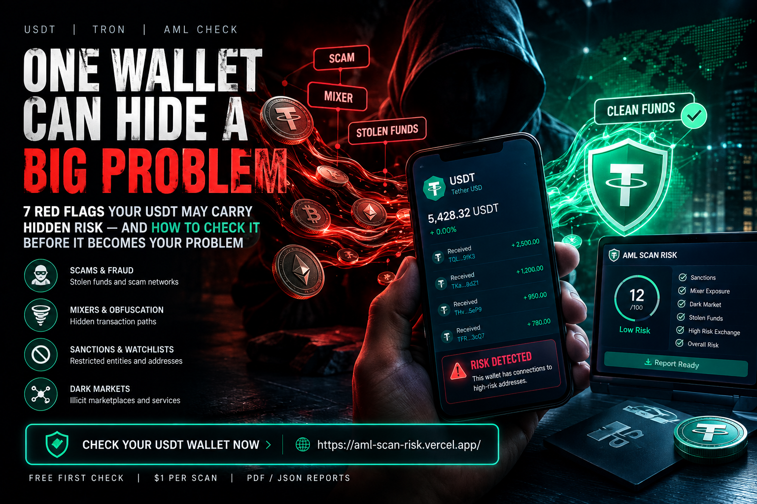 7 Red Flags Your USDT May Carry Hidden Risk — And How to Check It Before It Becomes Your Problem