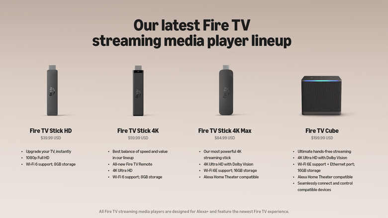 Amazon simplifies its Fire TV streaming device lineup