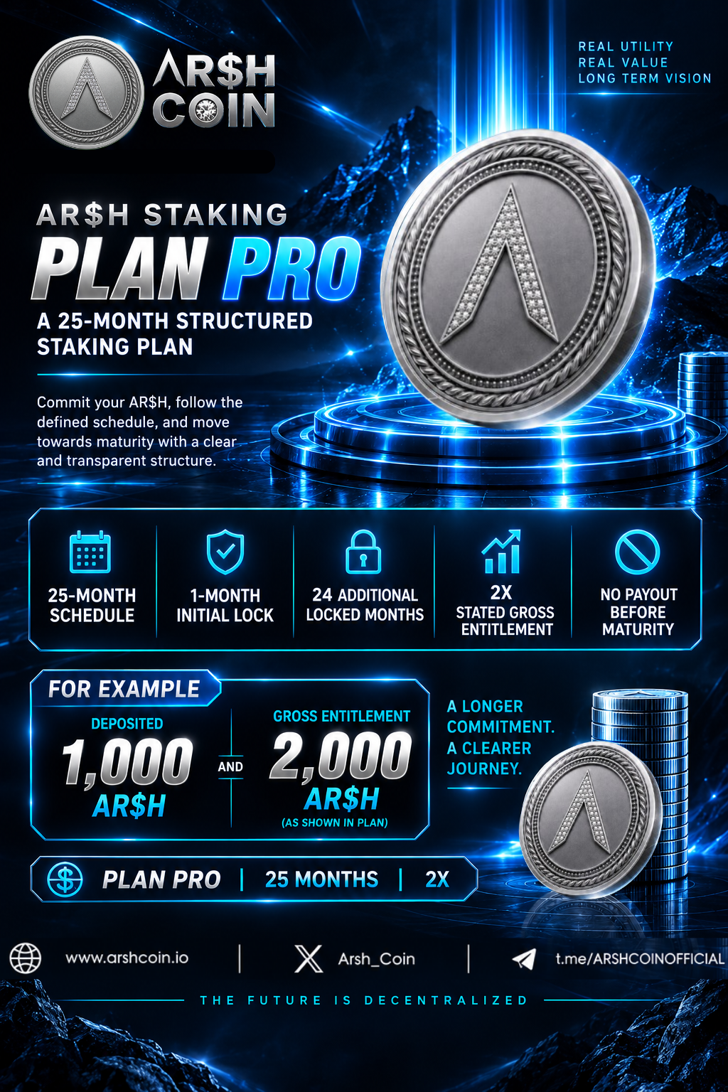 AR$H Plan Pro