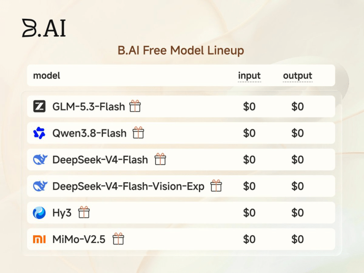 B.AI, a next-generation AI…
