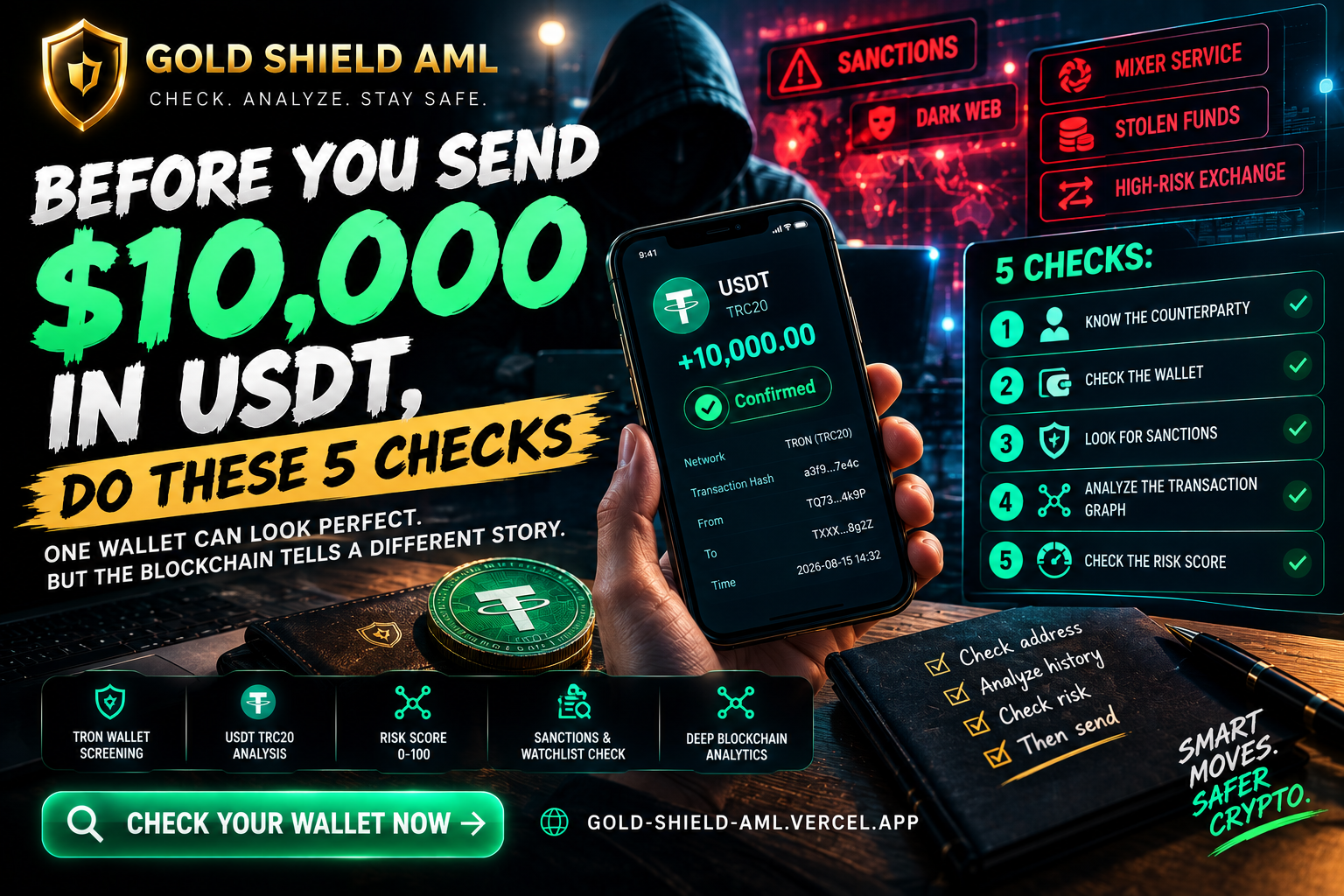 Before You Send $10,000 in USDT, Do These 5 Checks
