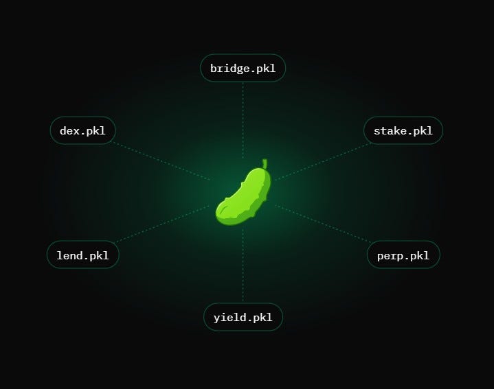 Beyond the Meme: Why PickleChain Might Just Be the Fresh Kick Crypto Needs Right Now