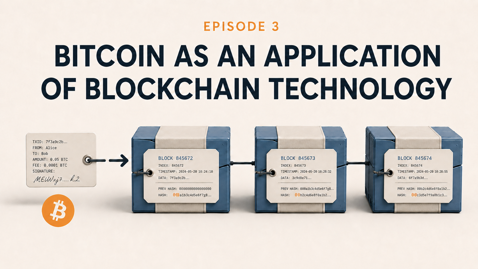 Blockchain and Bitcoin Explained in 6 Episodes — Episode 3