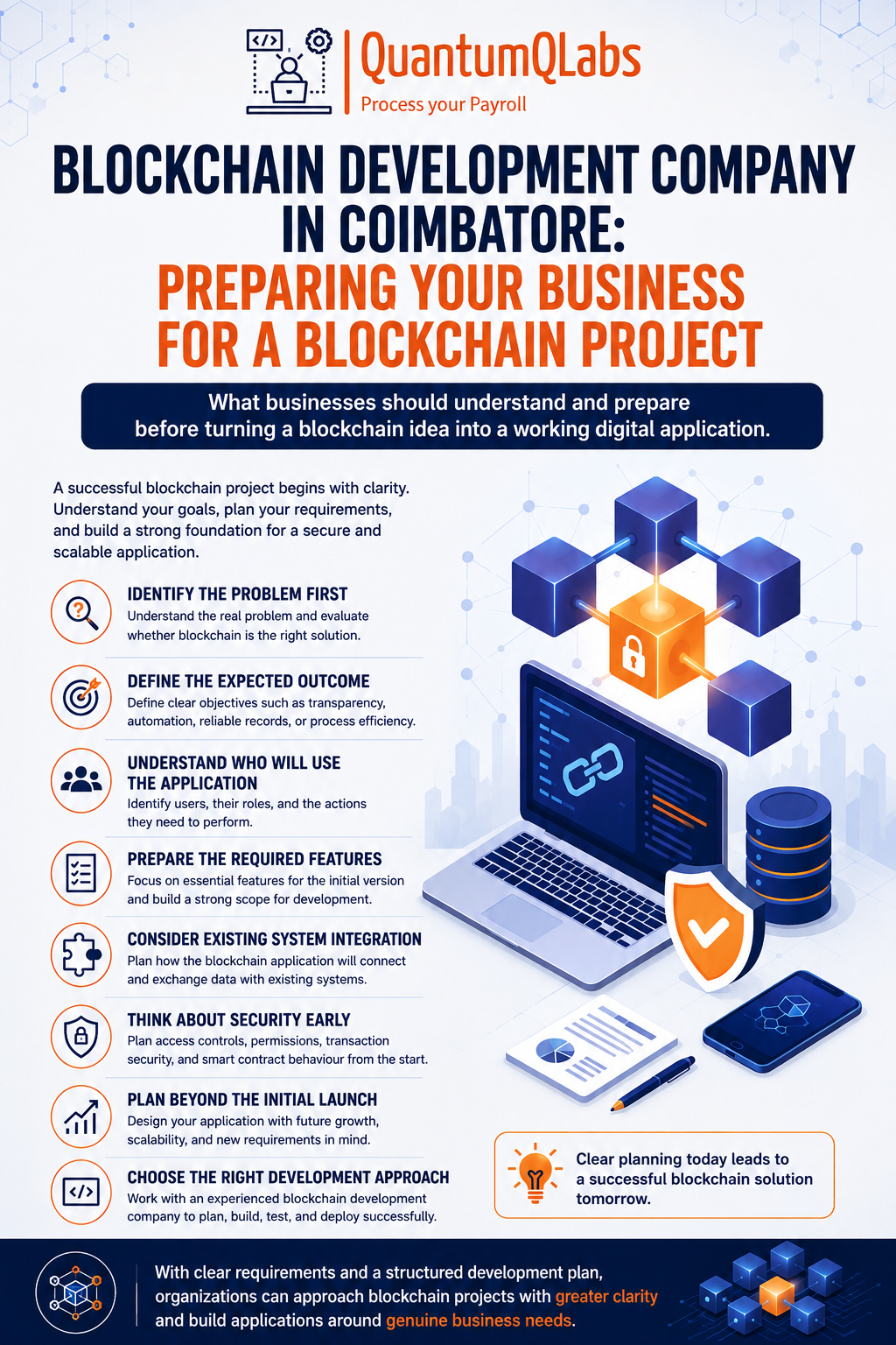 Blockchain Development Company in Coimbatore: Preparing Your Business for a Blockchain Project