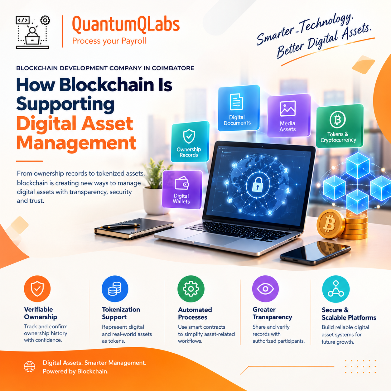 Blockchain Development Company in Coimbatore: Using Blockchain to Manage Digital Rights and…