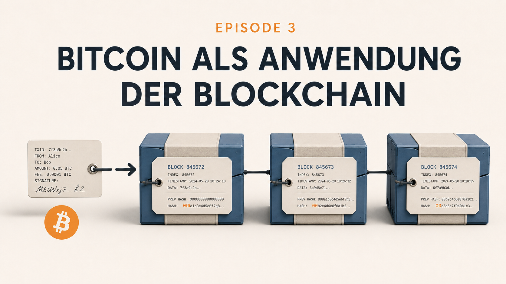 Blockchain und Bitcoin erklärt in 6 Episoden — Episode 3