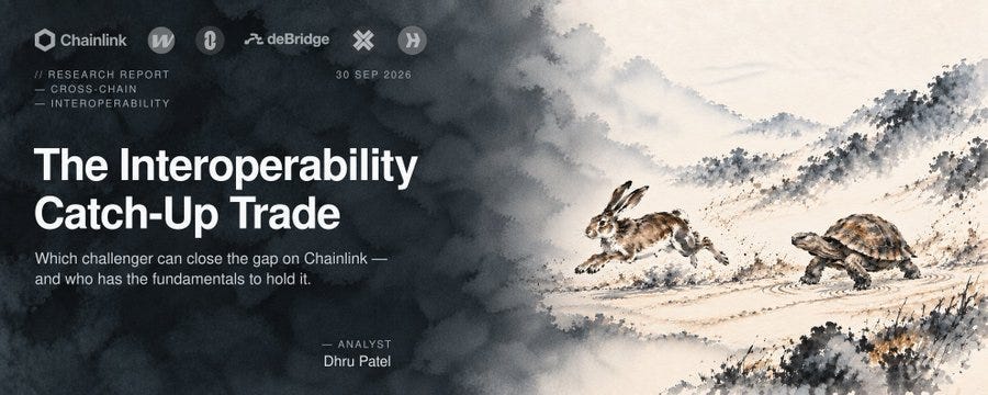 Can Chainlink Competitors Compete?