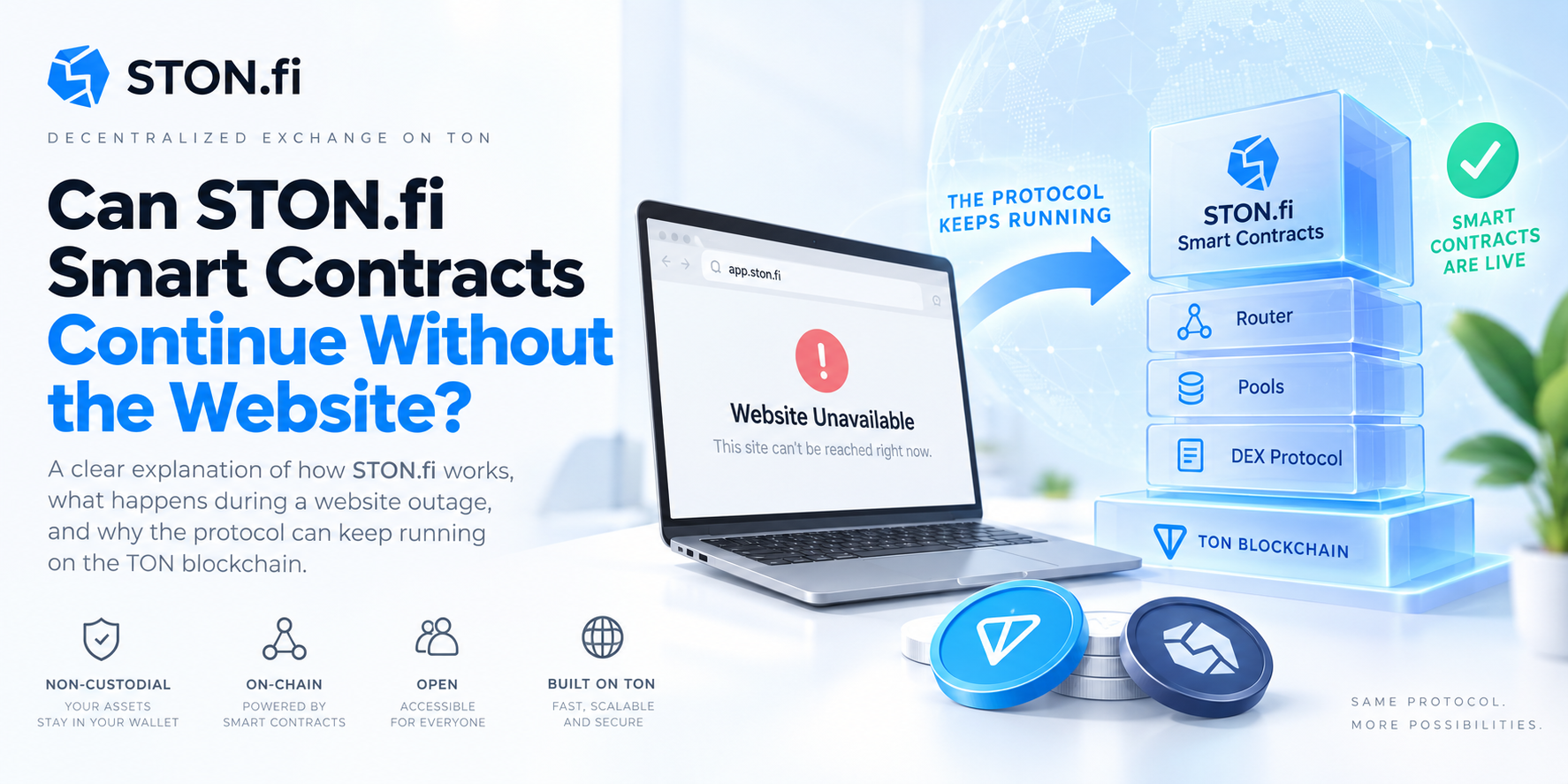 Can STON.fi Smart Contracts Continue Without the Website?