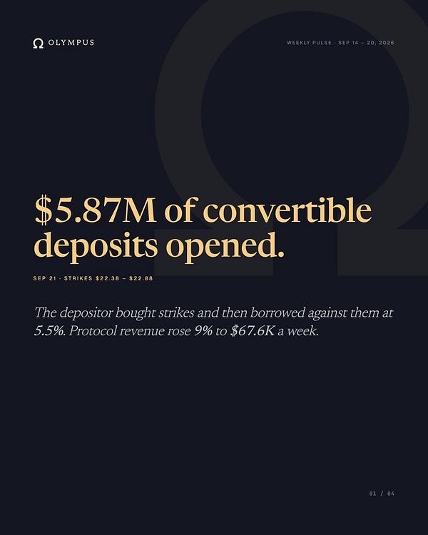 Cooler Loans Staking — How to Earn and Track