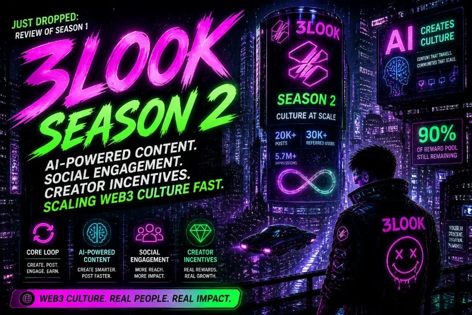Culture At Scale — Welcome To 3Look Season 2