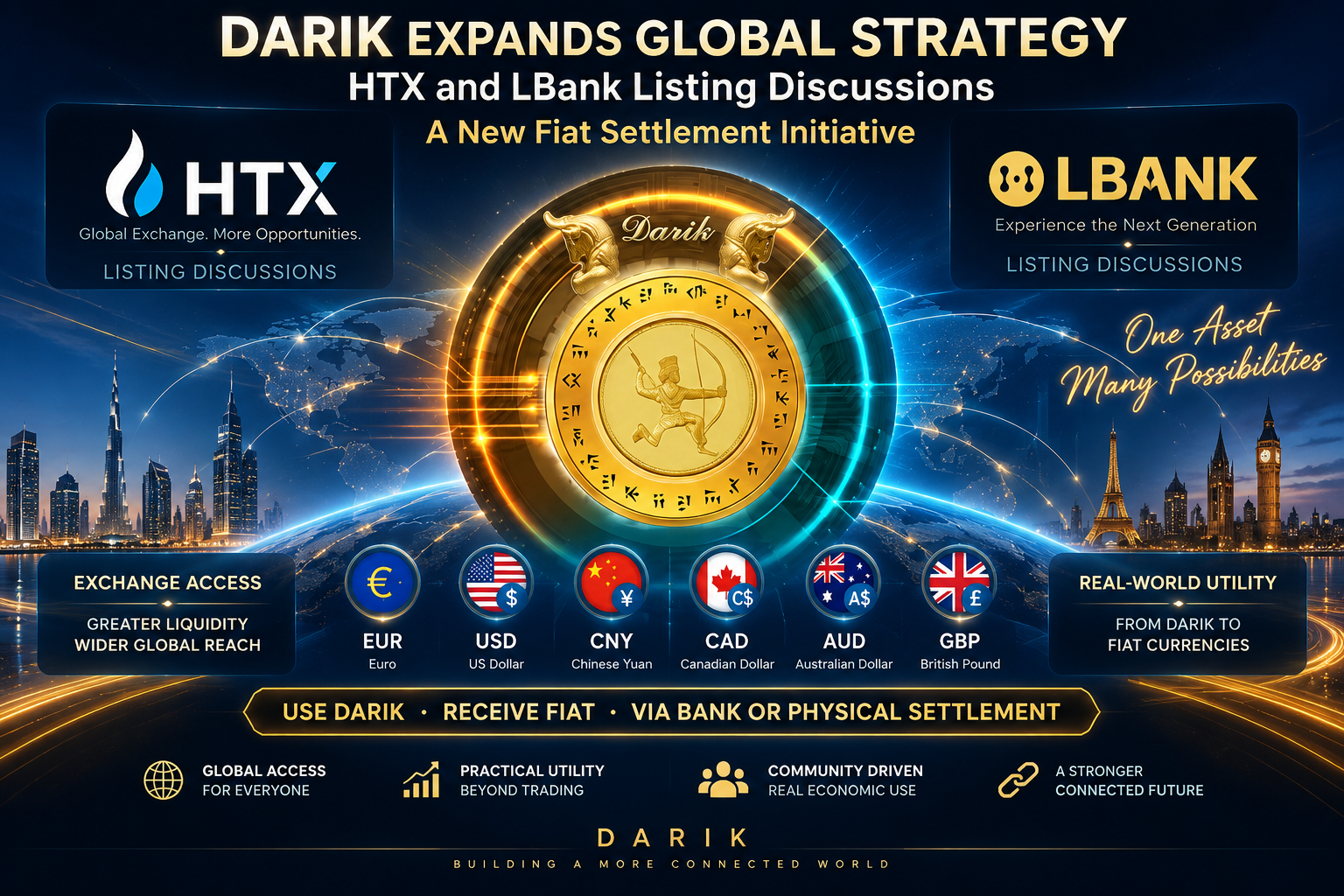 DARIK Expands Global Strategy: HTX and LBank Listing Discussions Alongside a New Fiat Settlement…