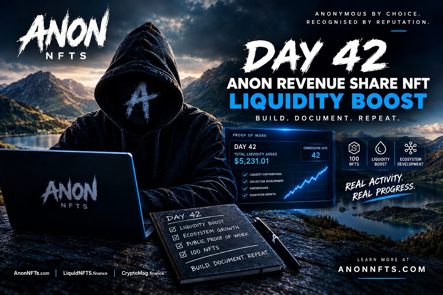 Day 42: Building NFT Liquidity Through Consistent Proof of Work