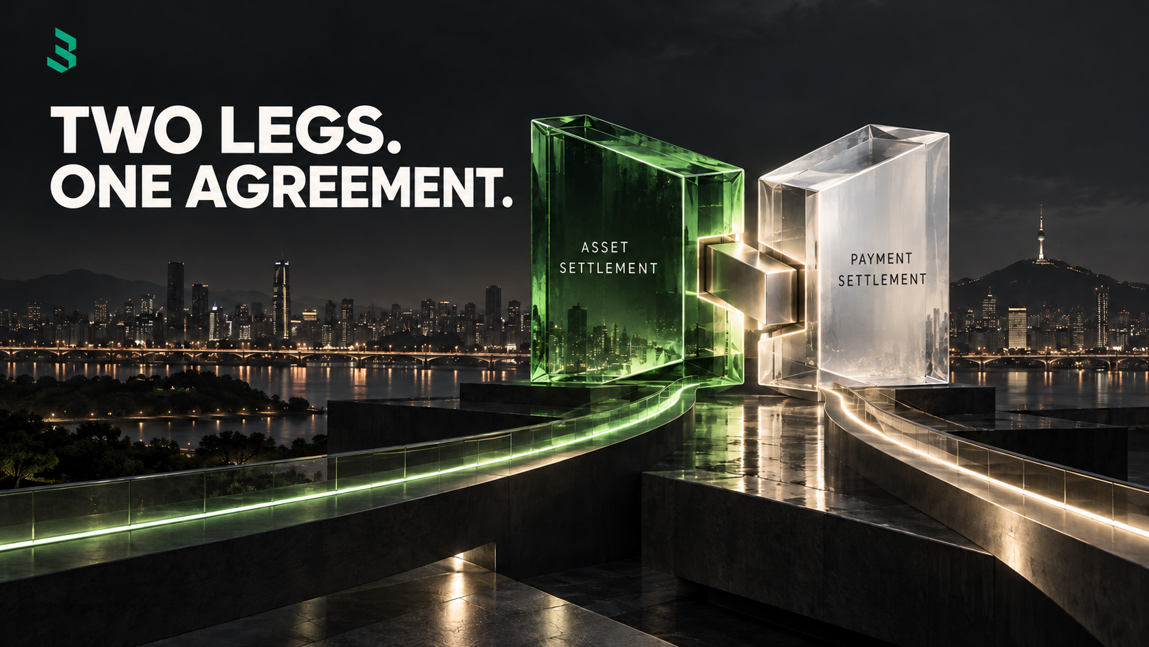 Delivery Versus Payment for Tokenized Assets: KBW 2026