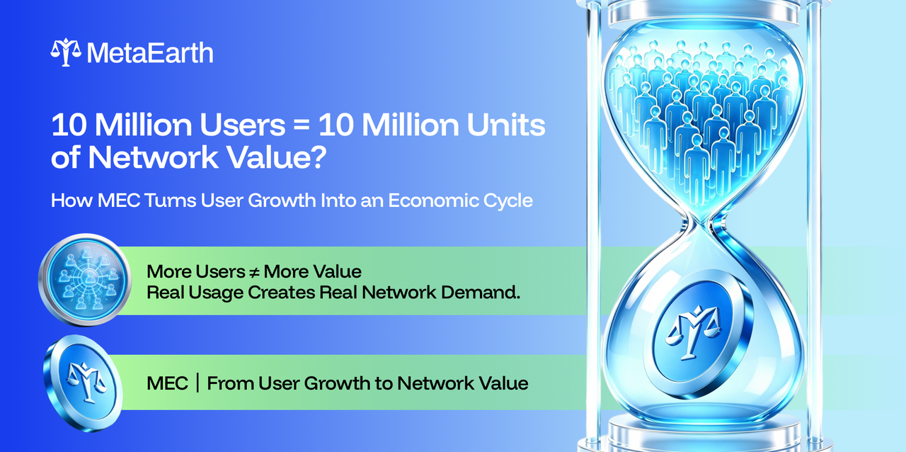 Do 10 Million Users Really Equal 10 Million Units of Network Value?