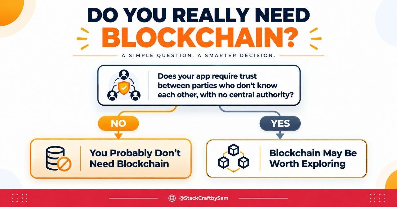 Do You Really Need Blockchain for Your App? A Practical Guide to Building Crypto Platforms
