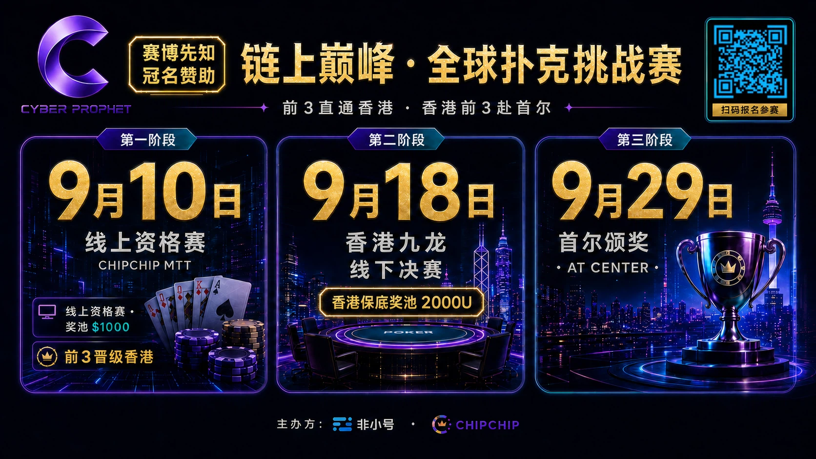 非小号德州扑克大赛线上阶段报名火热，截至9月5日已破百人