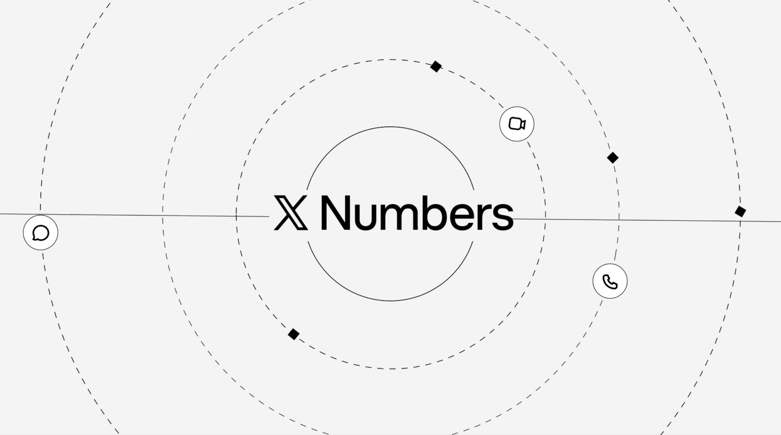 Elon Musks X launches X Numbers