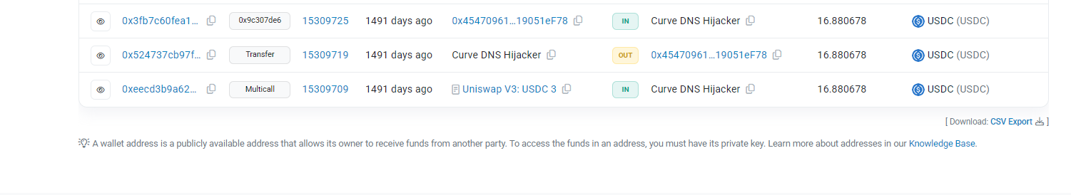 From DNS Hijacking to Stealing Over $600K