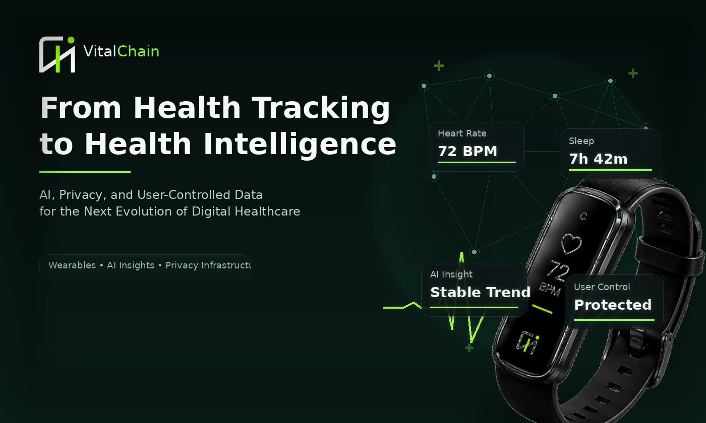 From Health Tracking to Health Intelligence: The Next Evolution of Digital Healthcare