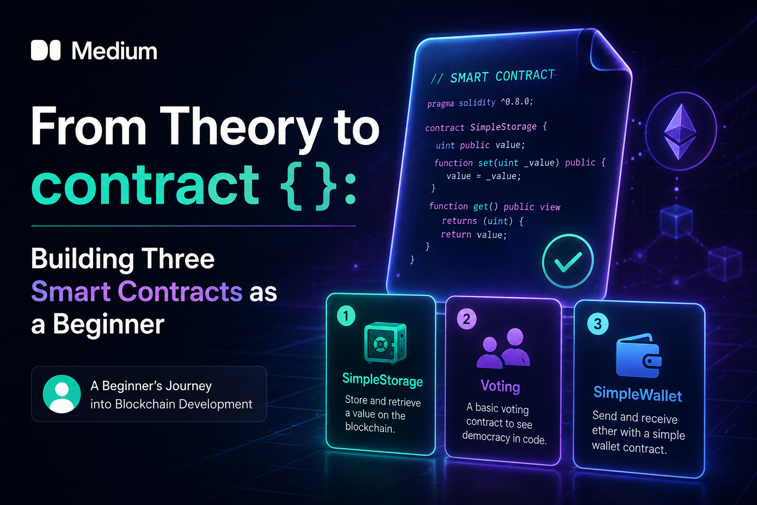 From Theory to contract {}: Building Three Smart Contracts as a Beginner
