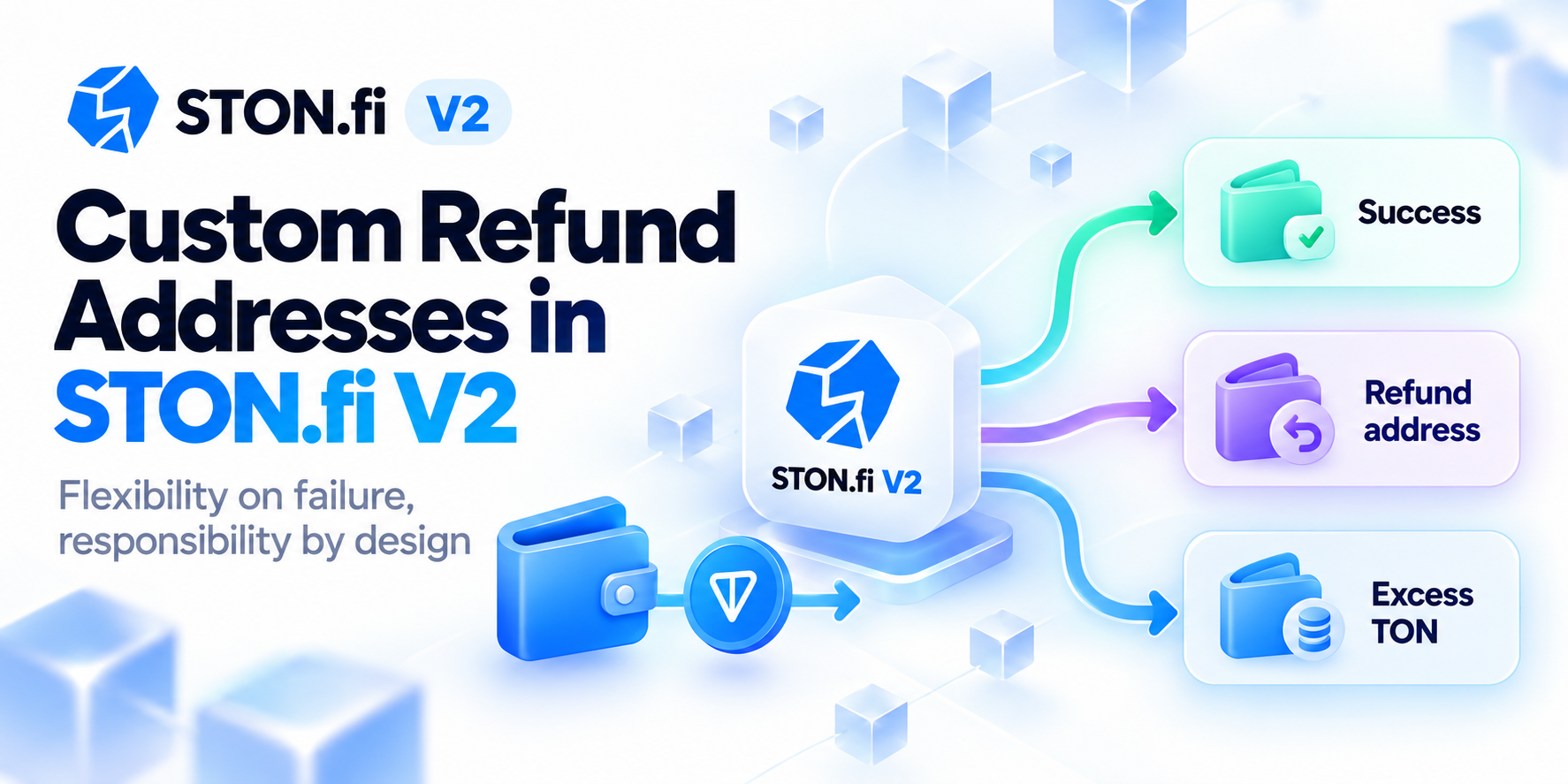 How Custom Refund Addresses Create Both Flexibility and Responsibility in STON.fi V2