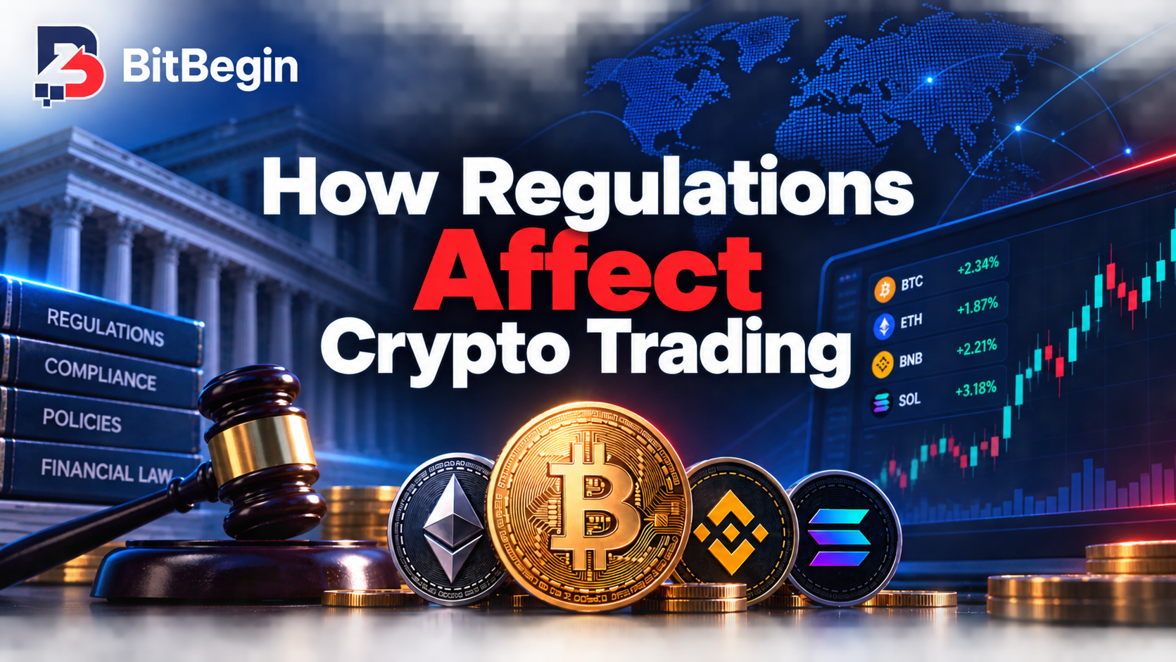 How Regulations Affect Crypto Trading
