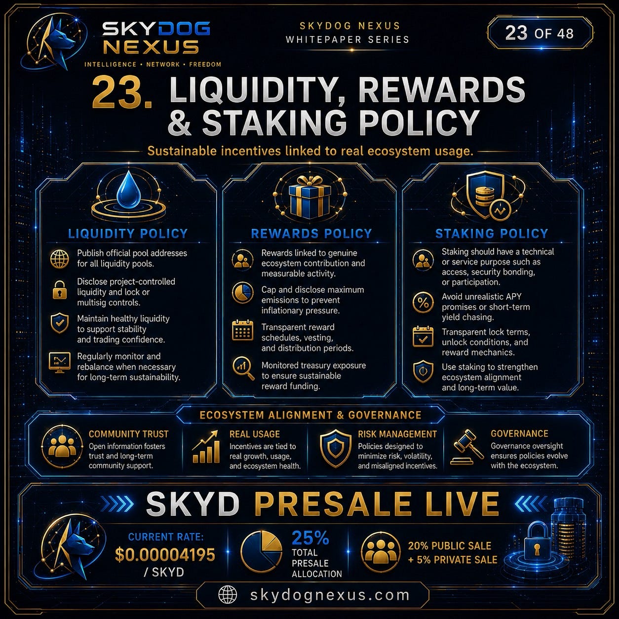 How SkyDog Nexus Proposes Sustainable Liquidity, Rewards and Staking