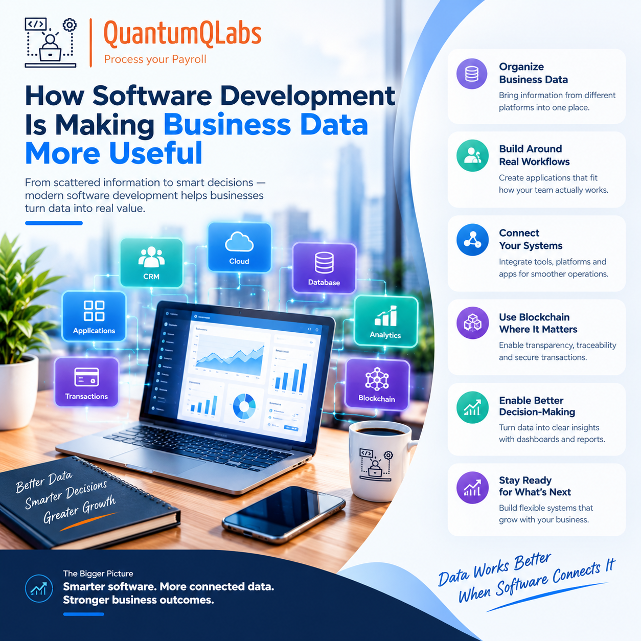 How Software Development Is Making Business Data More Useful