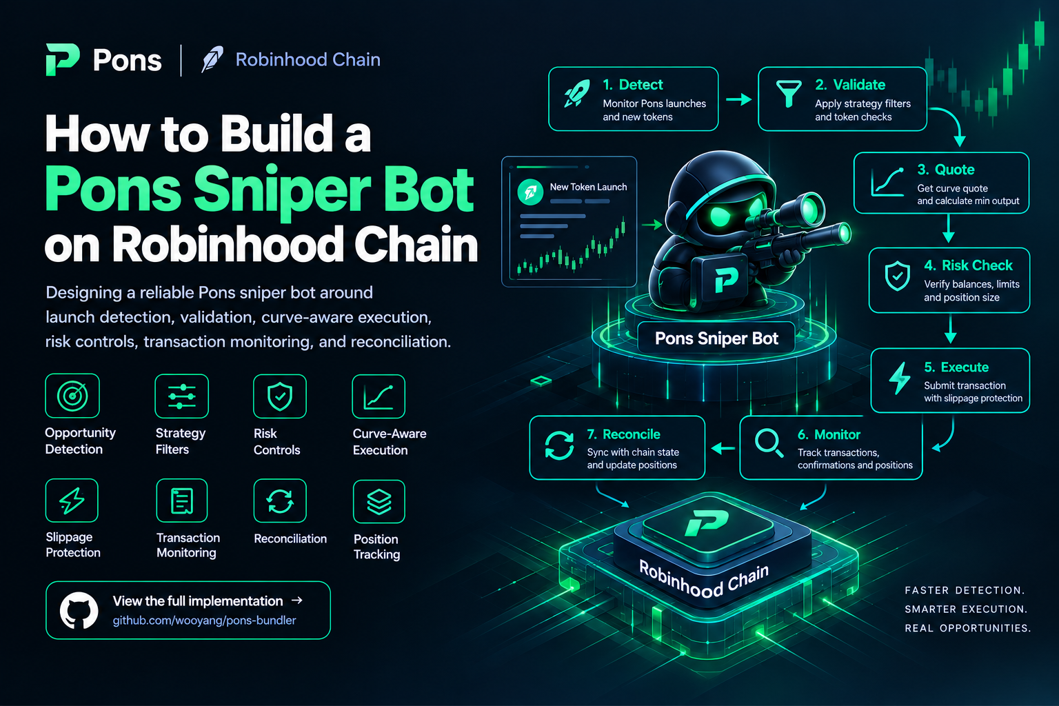 How to Build a Pons Sniper Bot on Robinhood Chain