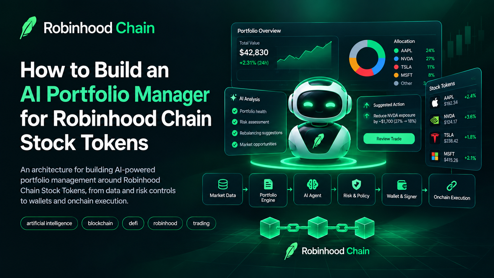 How to Build an AI Portfolio Manager for Robinhood Chain Stock Tokens
