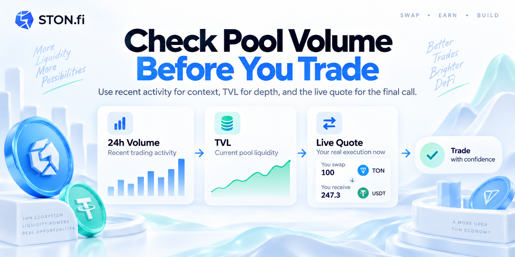 How to Check a STON.fi Pool’s Recent Volume Before Trading