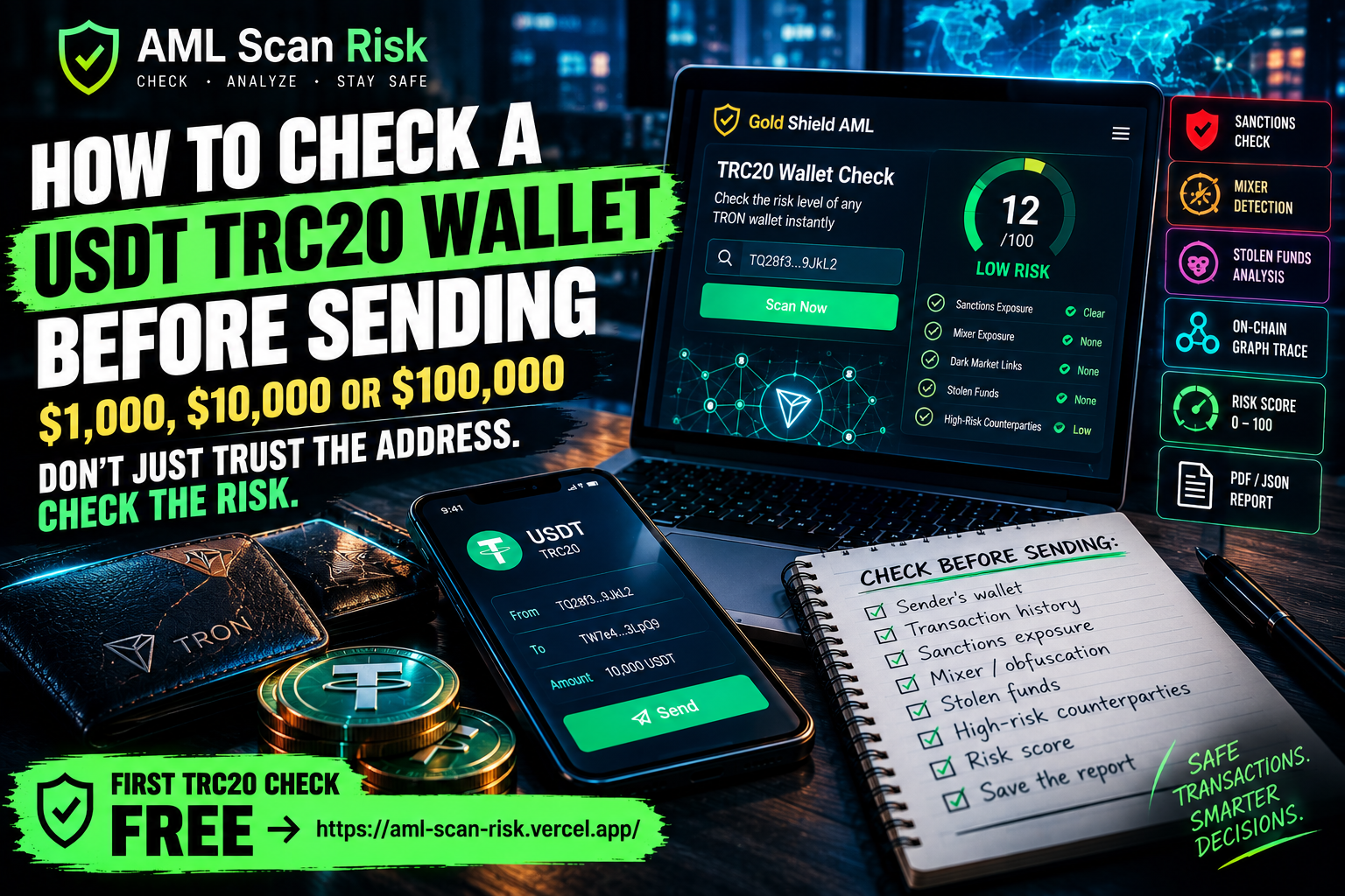 How to Check a USDT TRC20 Wallet Before Sending $1,000, $10,000 or $100,000