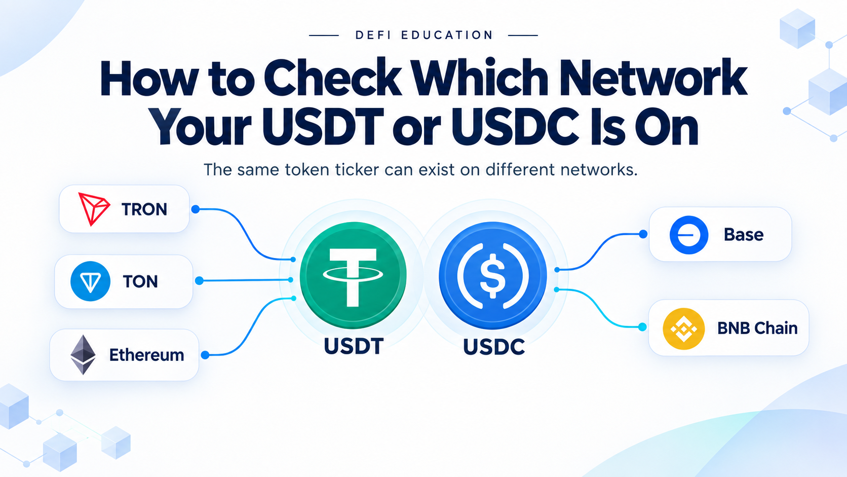 How to Check Which Network Your USDT or USDC Is On