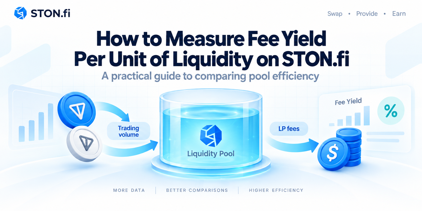 How to Measure Fee Yield Per Unit of Liquidity on STON.fi