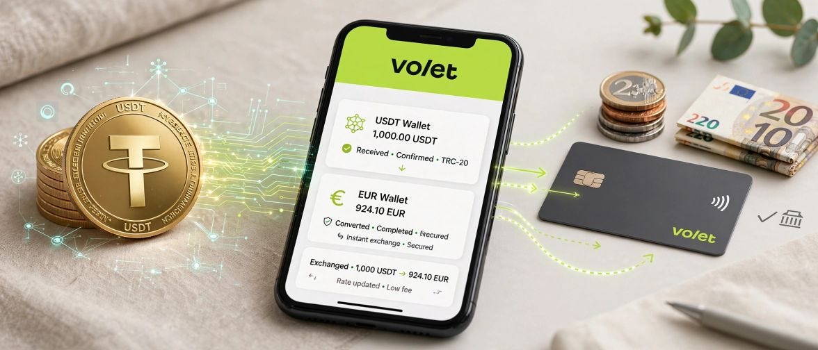 How to Receive USDT and Convert It to EUR With Volet