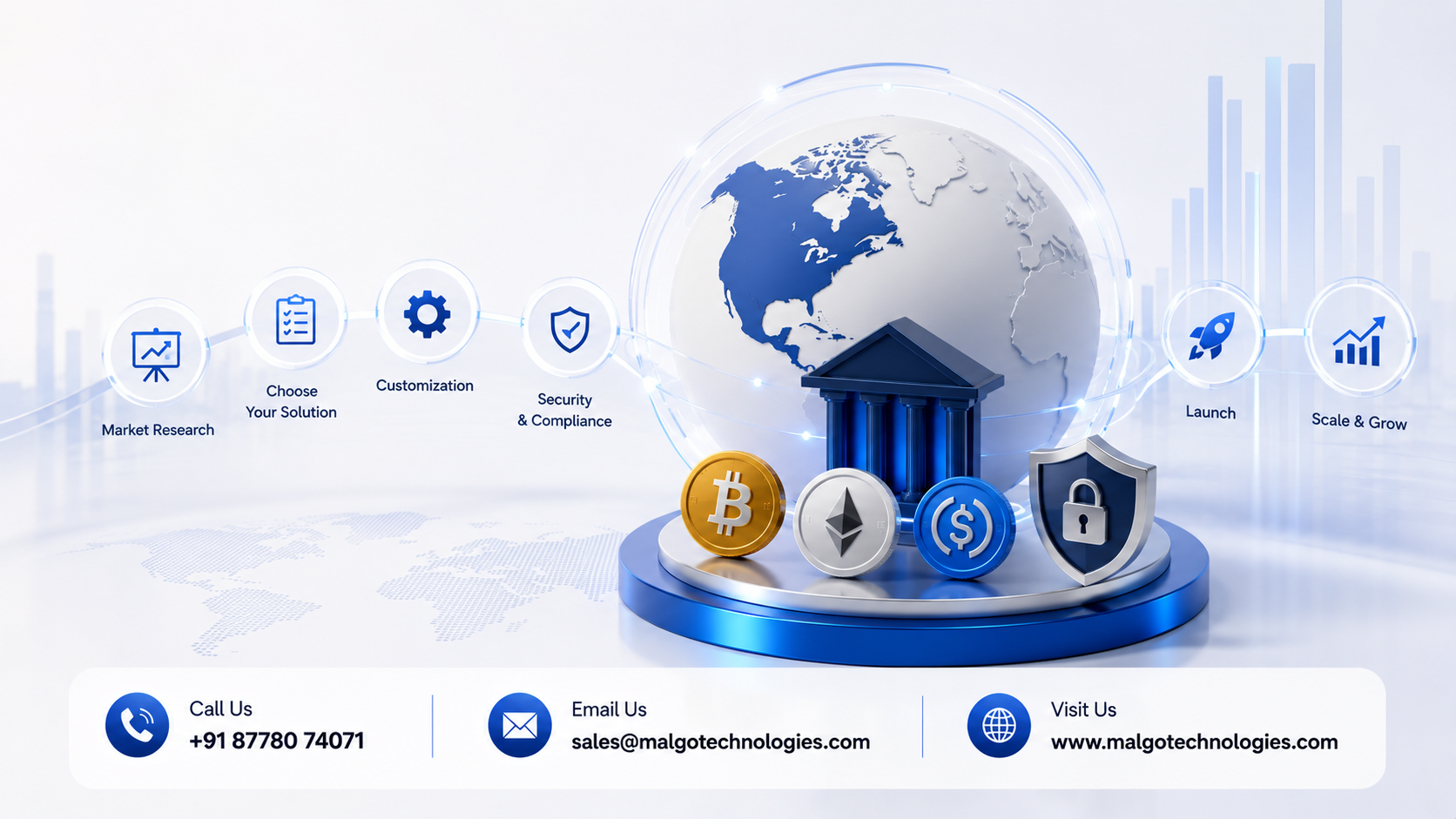 How to Start White Label Crypto Exchange Development for Your Business in the USA