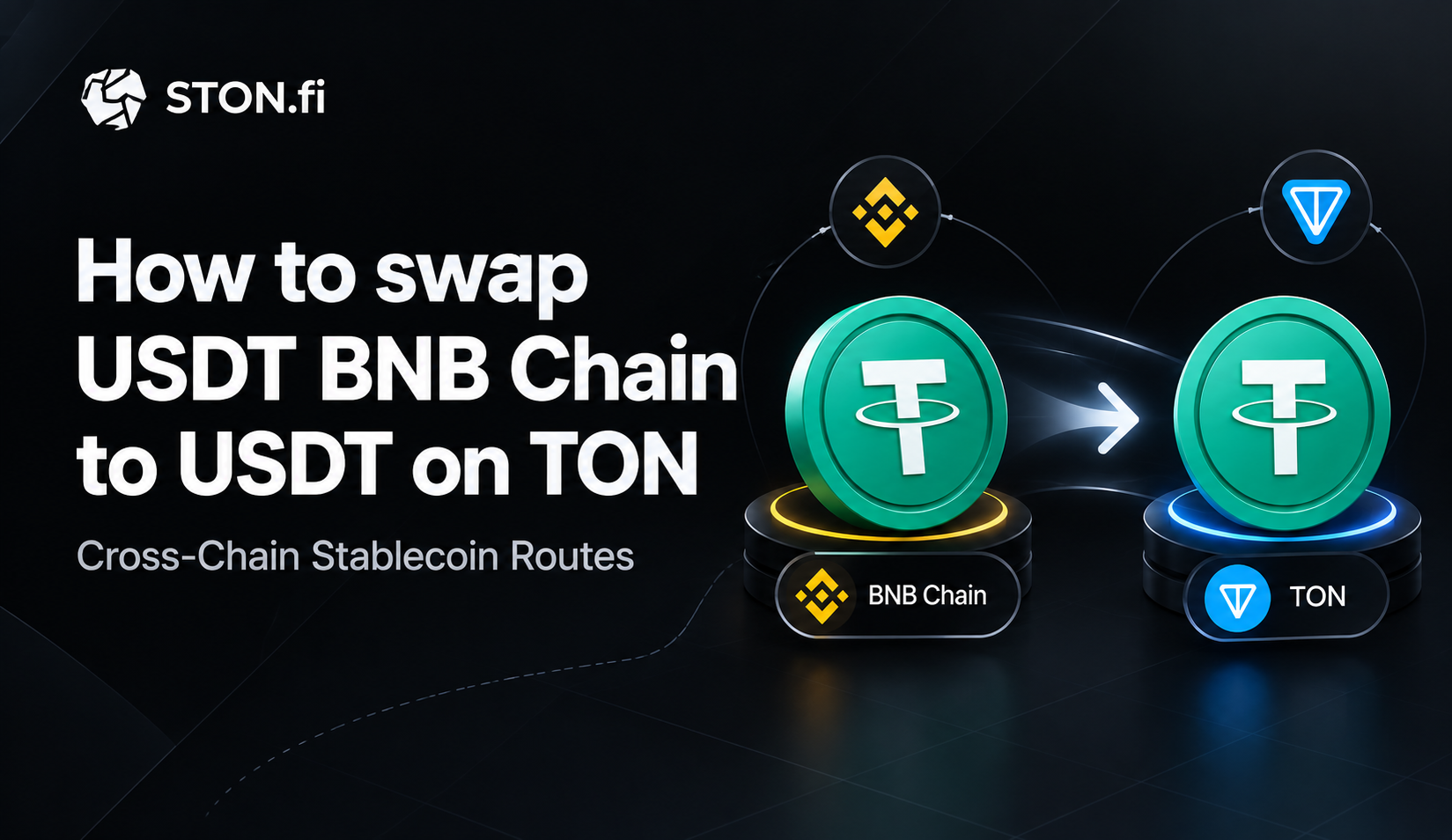 How to swap USDT BNB Chain to USDT on TON