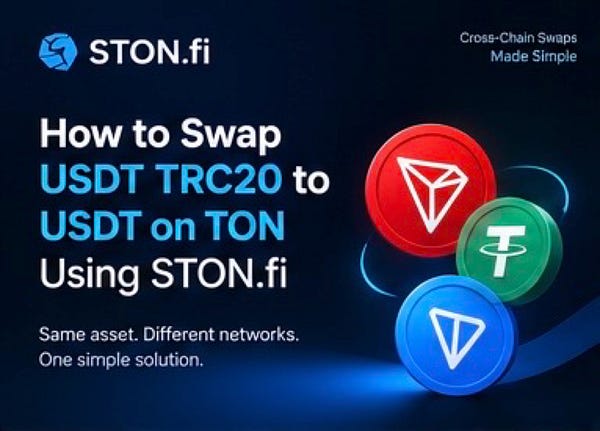 How to Swap USDT TRC20 to USDT on TON Using STON.fi