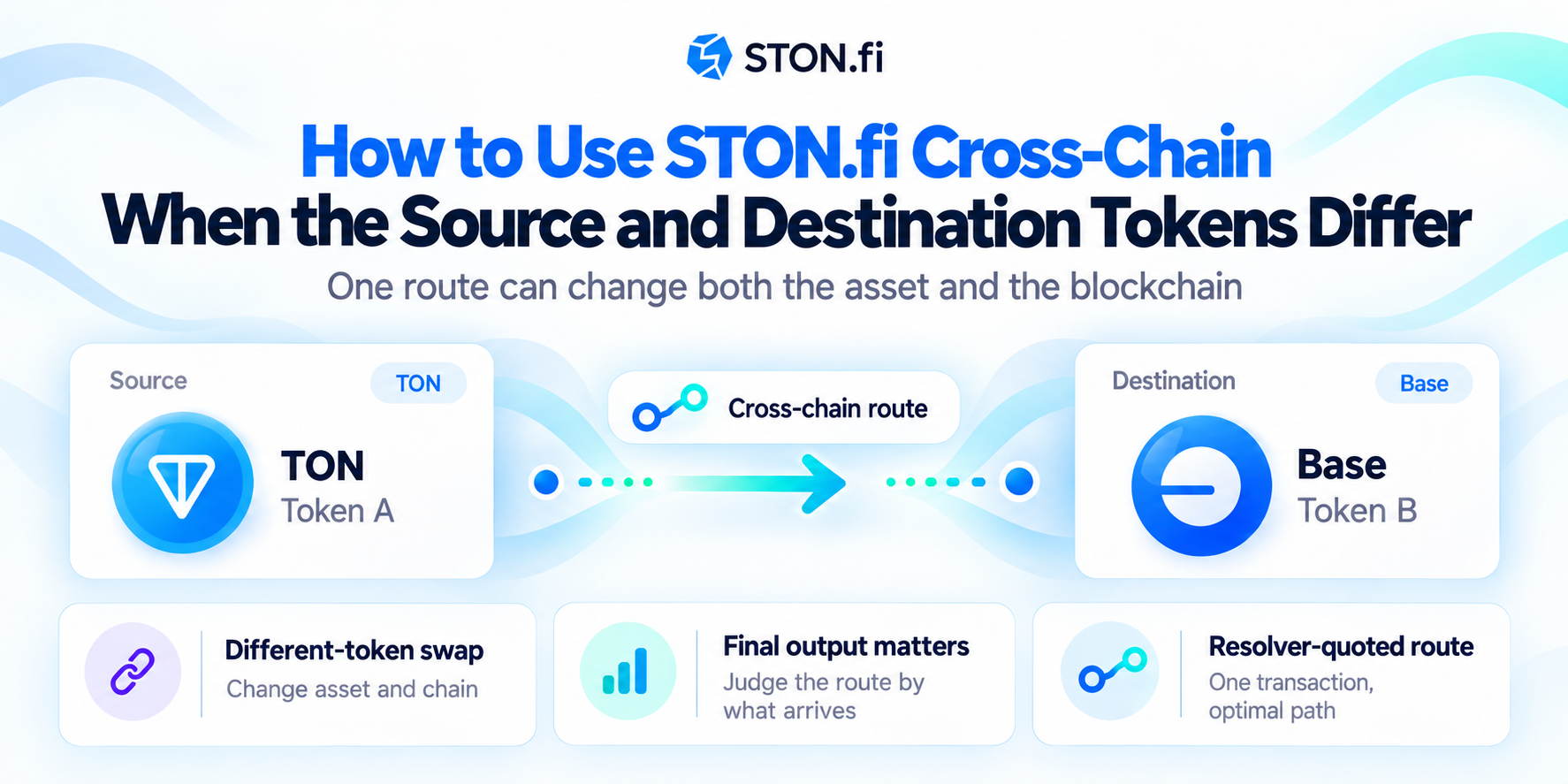 How to Use STON.fi Cross-Chain When the Source and Destination Tokens Differ