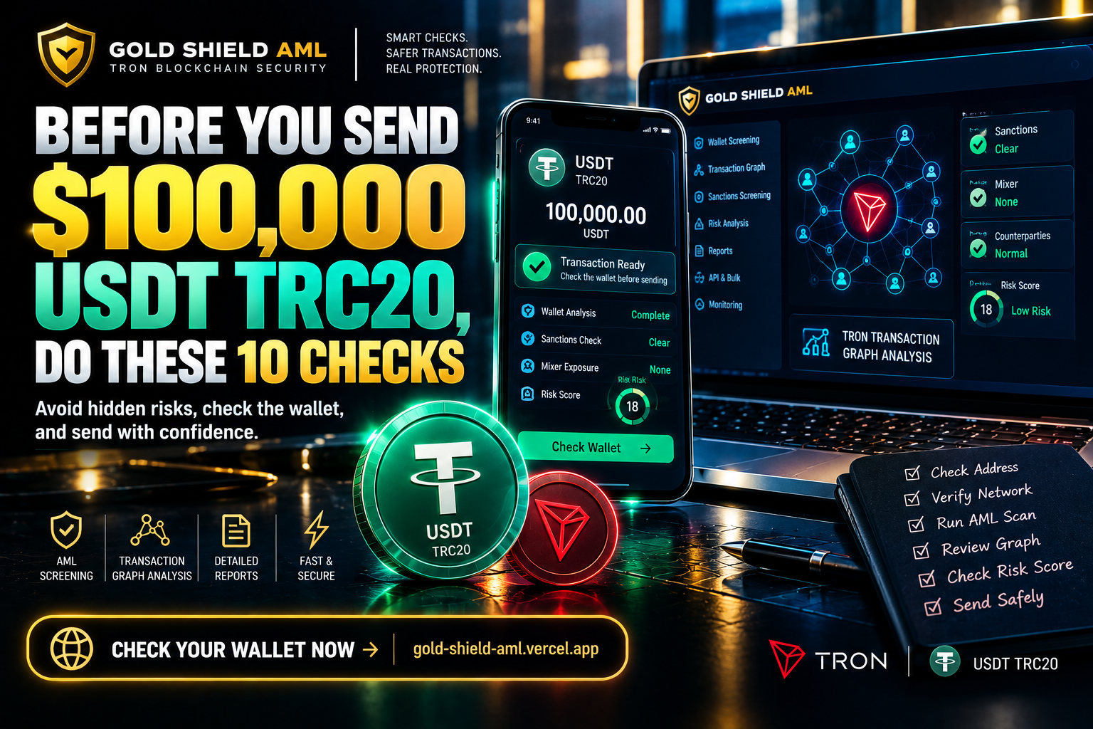 I Would Never Send $100,000 USDT TRC20 Without Checking These 8 Things First