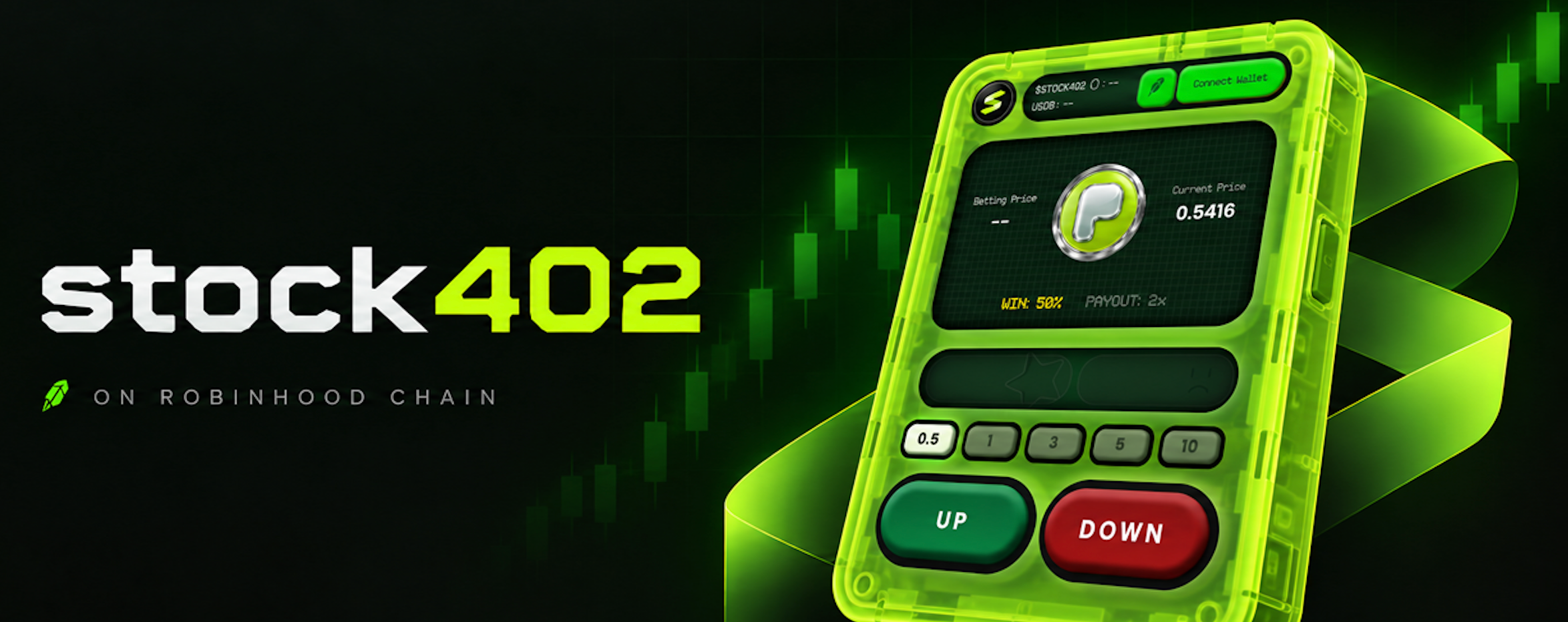 Introducing Stock402: A 30s Prediction Game and High-Performance AI Infrastructure for Robinhood…