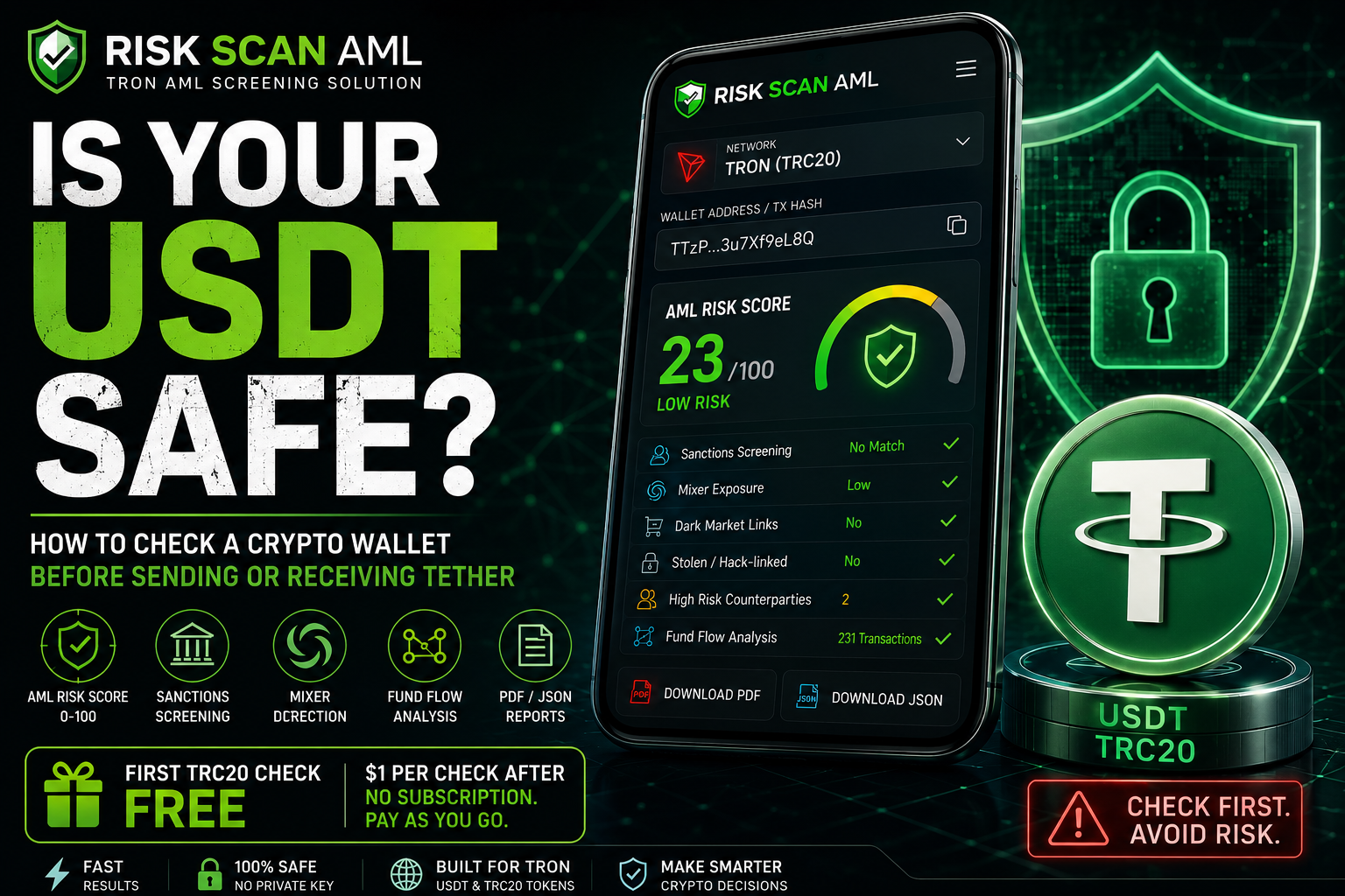 Is Your USDT Safe? How to Check a Crypto Wallet Before Sending or Receiving Tether
