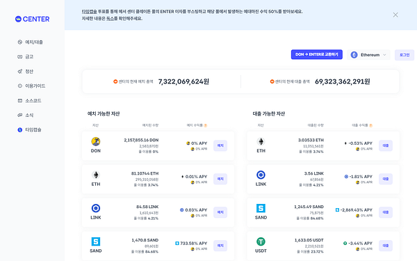 Mesher Rewards Staking, Yield & Points