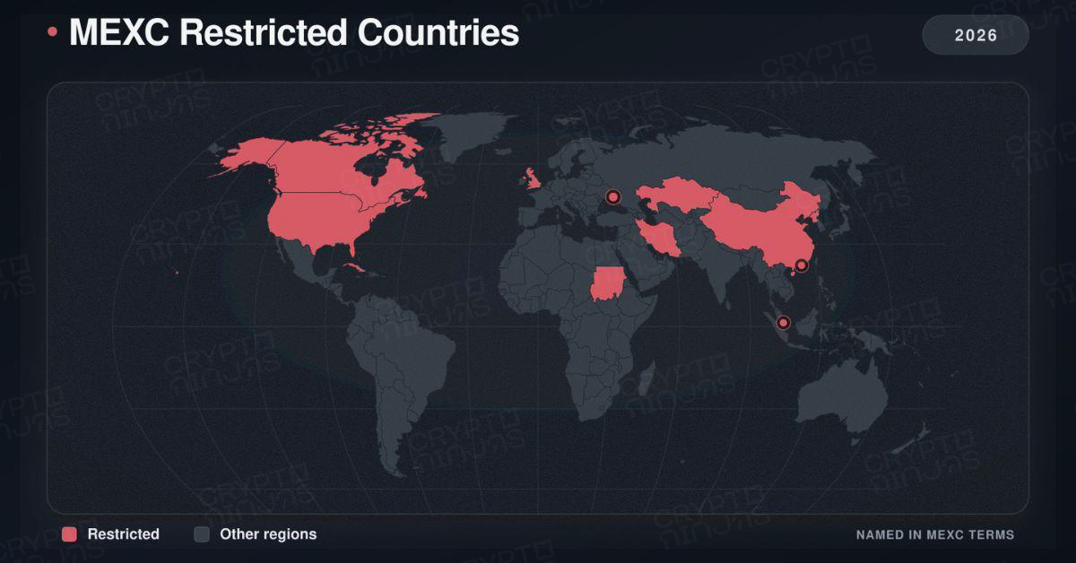 MEXC Exchange’s Restricted and Supported Countries in 2026