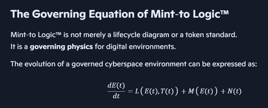 Mint‑to Logic™ Governing Physics Equation