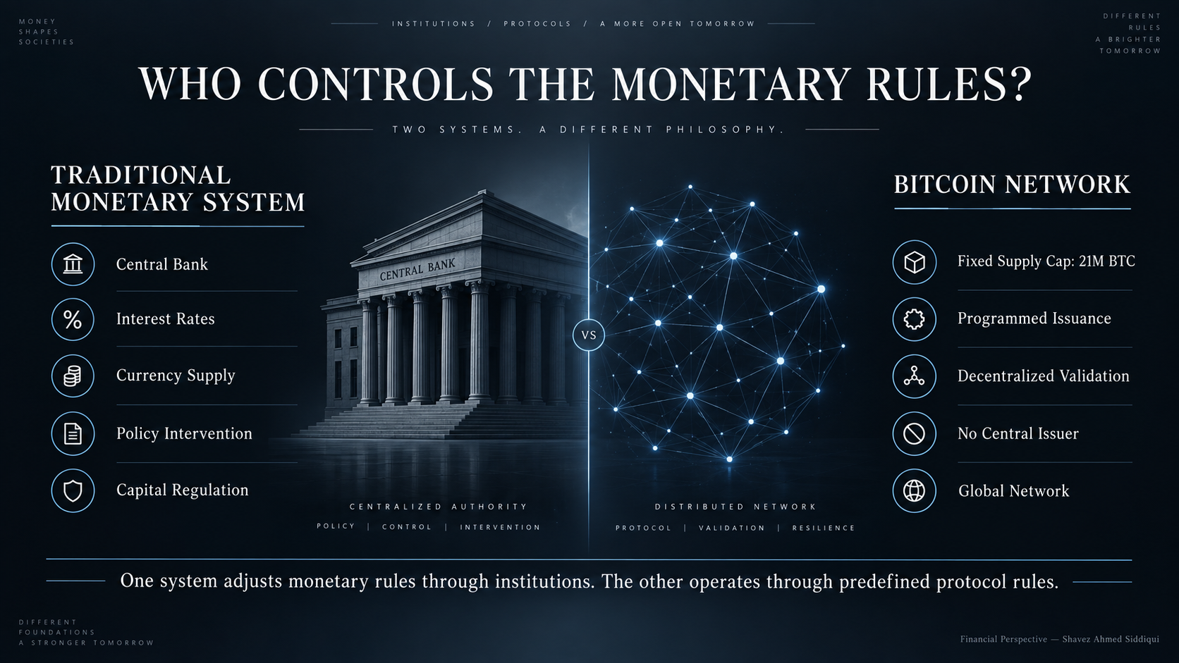 Nation States, Institutions and the Bitcoin Question: Why Governments Can No Longer Ignore It