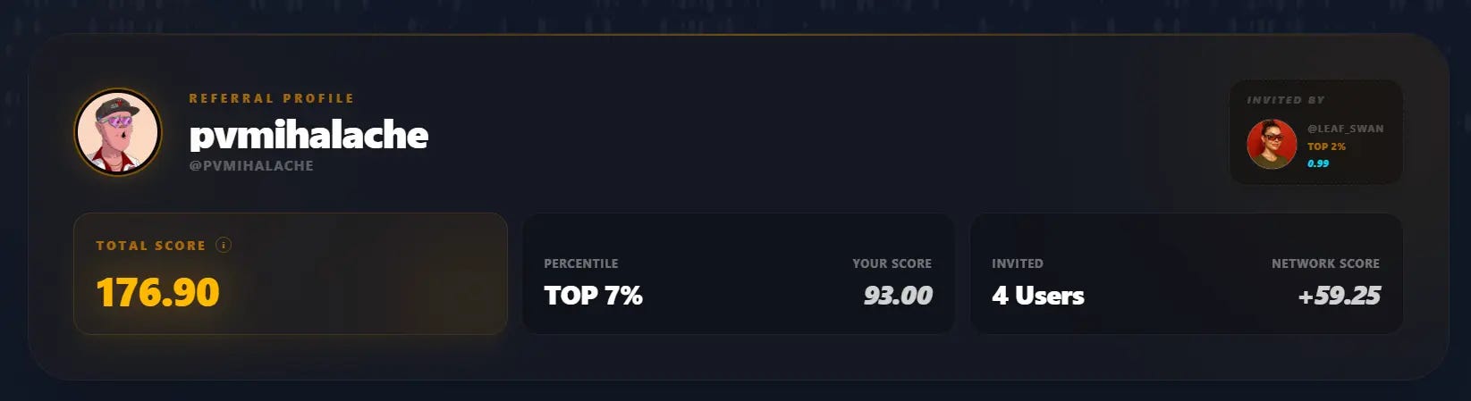 Nucleus Turns Onchain History Into Reputation Score